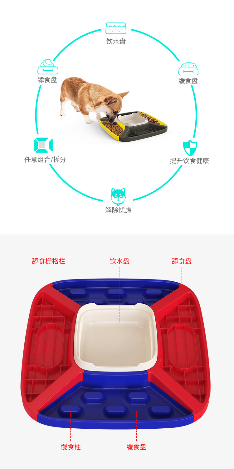 A new bestseller from a pet supplies manufacturer: Amazon cross-border pet food bounder, dog food tray, and slow food pad set pic 2