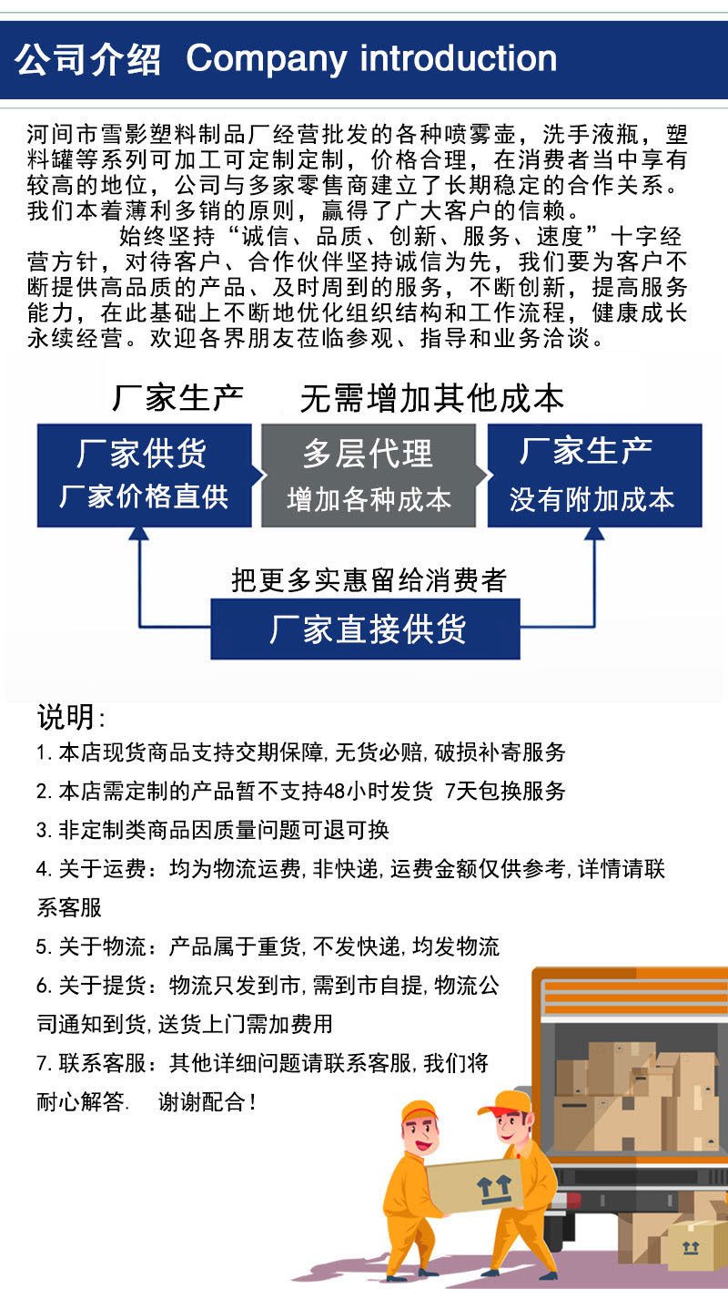 250毫升厚款剪刀喷壶按压透明喷壶手持美妆理发 塑料瓶园艺喷壶小详情7