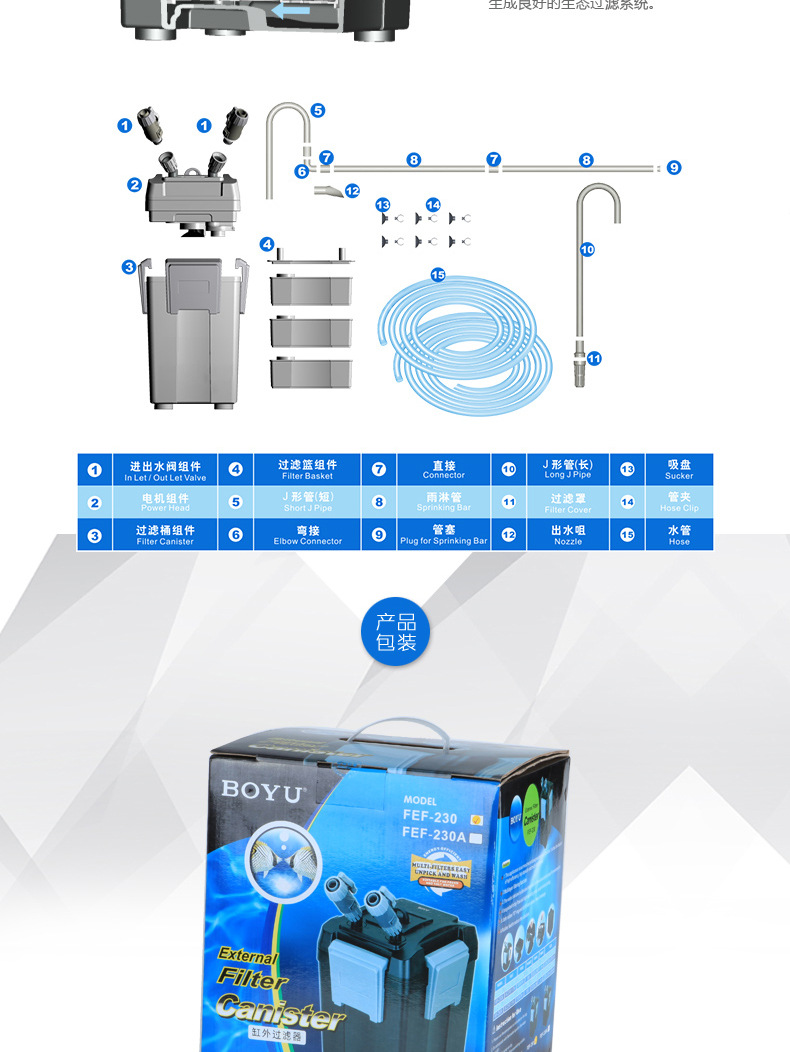 Boyu fish tank filter bucket, filter equipment, external fish tank filter bucket, fish tank filter bucket manufacturer wholesale pic 43