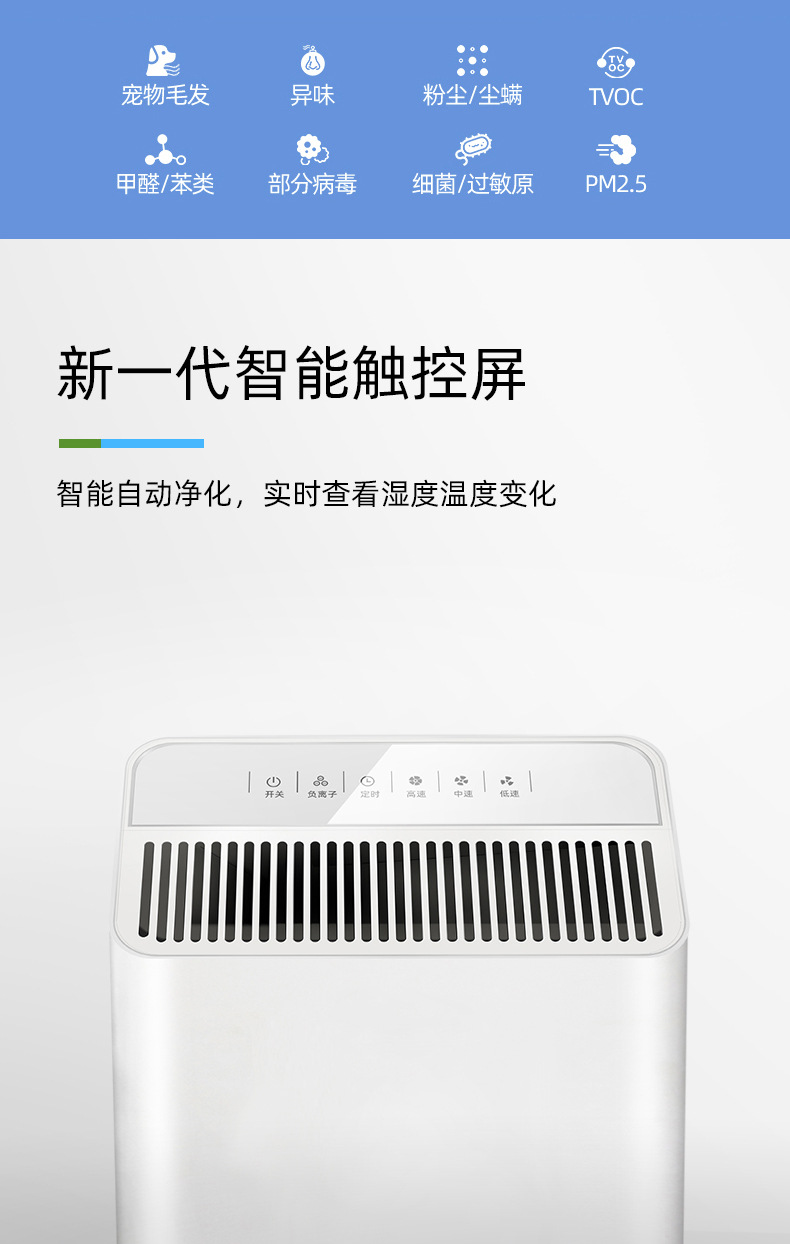 Household indoor air purifier for removing second-hand fireworks powder, allergens, pet hair, negative ion air purifier pic 9