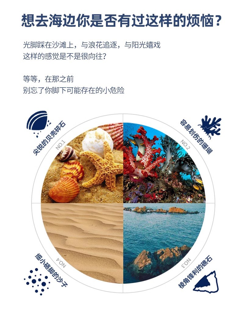 溯溪鞋成人男女儿童防滑软底速干海边赶海涉水漂流浮潜沙滩鞋详情1