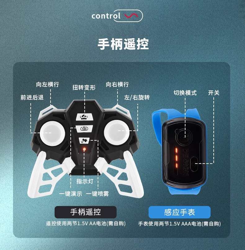 横行喷雾公仔扭变车手势感应高速四驱漂移2.4G无线遥控车玩具批发详情11