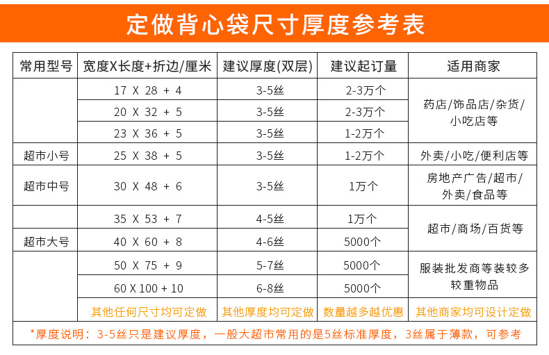 Customized logo plastic bags for supermarkets, clothing stores, shopping plastic bags, vest bags, and takeout packaging bags pic 4