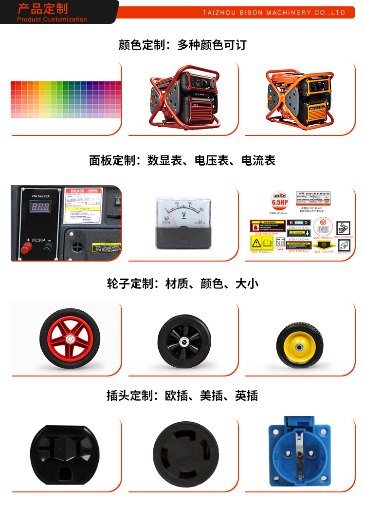 变频机详情页-中文版_03