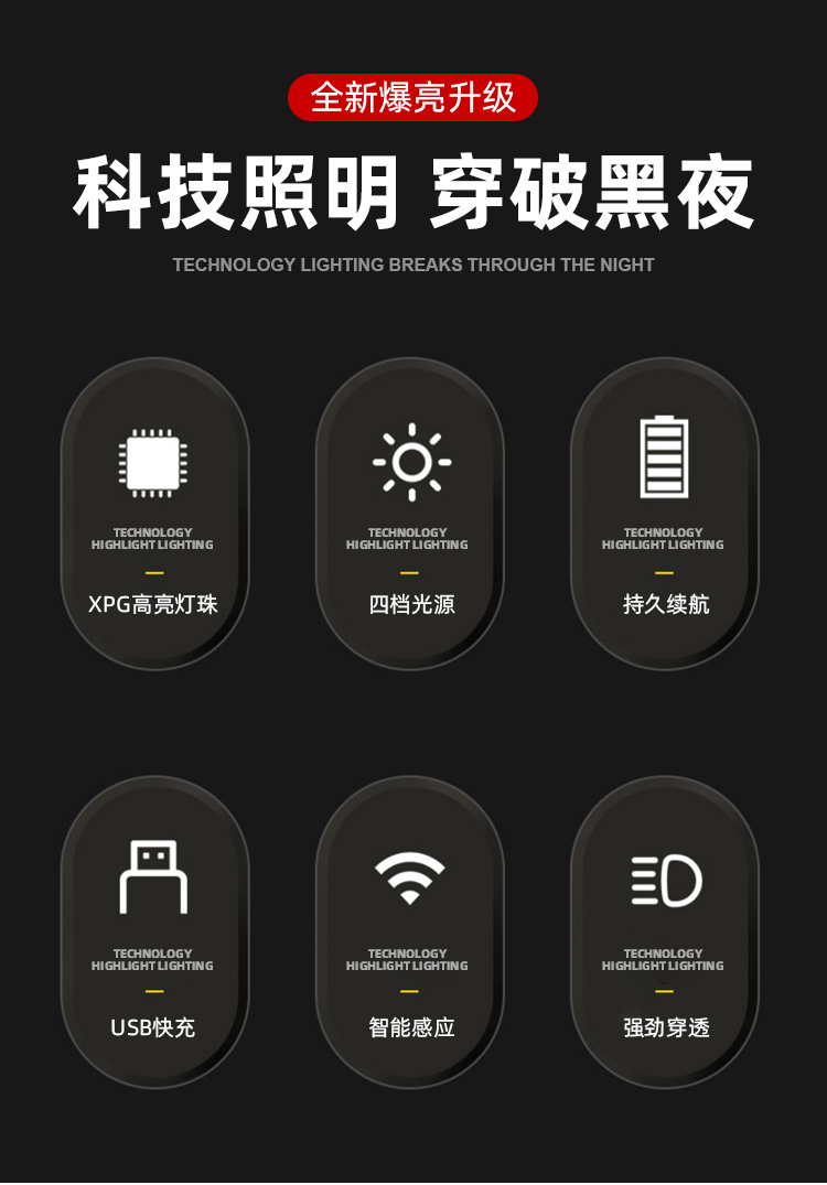 A small outdoor fishing flashlight with white and yellow dual-head light, strong charging sensor, head-mounted lighting and ultra-long battery life pic 2