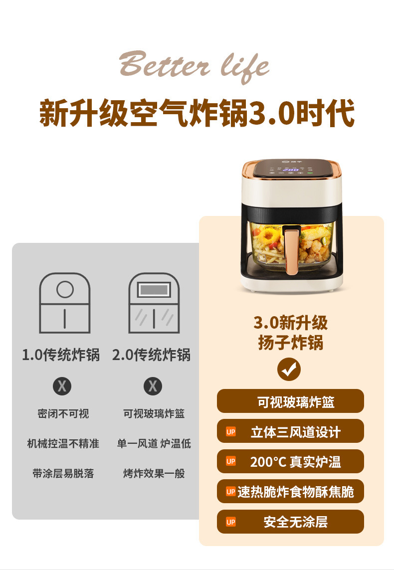 绑定扬子空气炸锅 多功能air fryer可视空气炸锅 家用电炸锅智能批发详情8