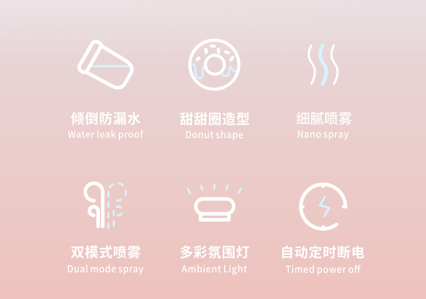 Cross-border Creative 369 Sweetheart Humidifier, Creative Mushroom Ice Cream Cup, Cartoon Mini with Ambient Color Lights for Hydration pic 2