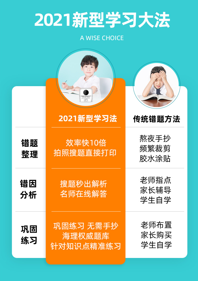 Cross-border X5 Convenient student Error Printer Pocket Mini Photo Self-adhesive Thermal Printer Gift pic 3