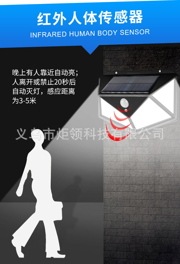 Four-sided 100LED solar lamps, human body sensor lamps, landscape courtyard wall lamps, solar small wall lamps, one-piece consignment pic 3