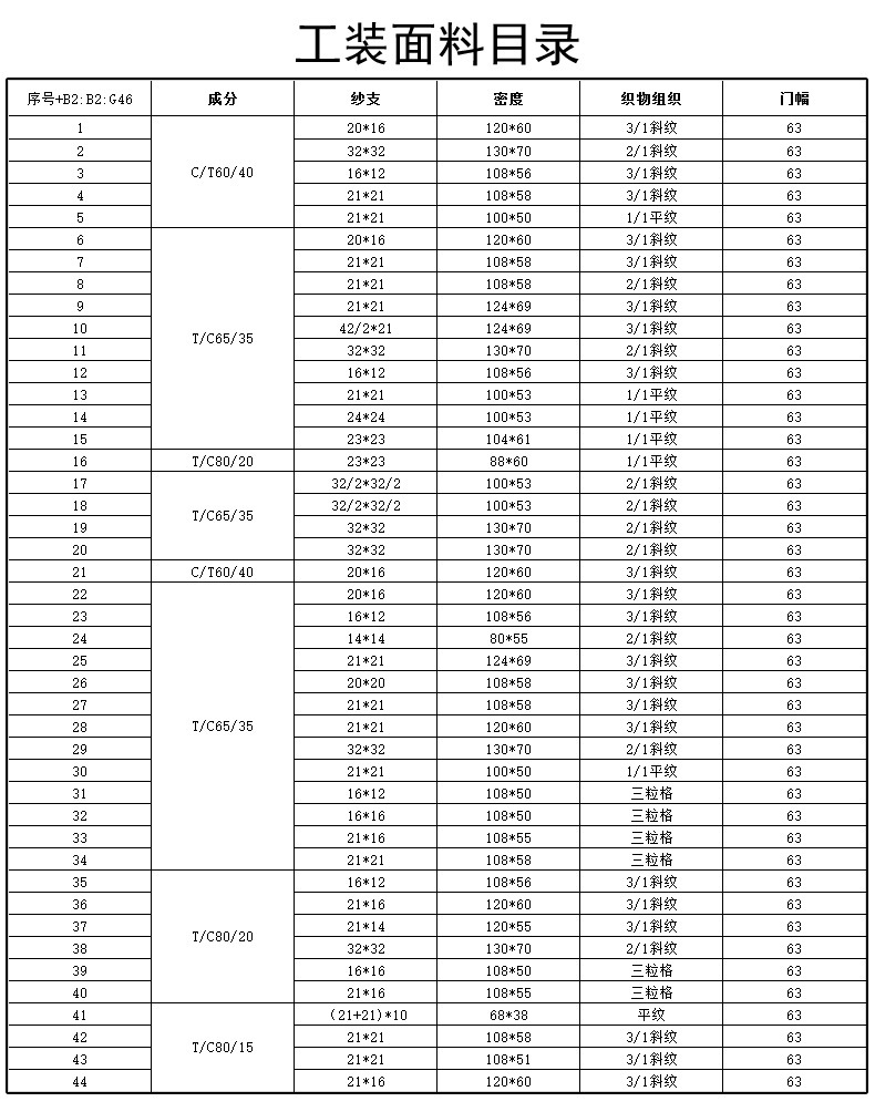 10工装面料目录(1)