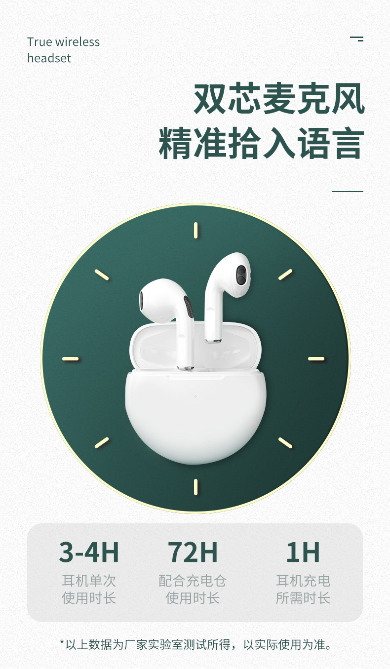 华强北pro4代蓝牙耳机 pro5真无线pro6音乐游戏tws耳机礼品跨境详情24