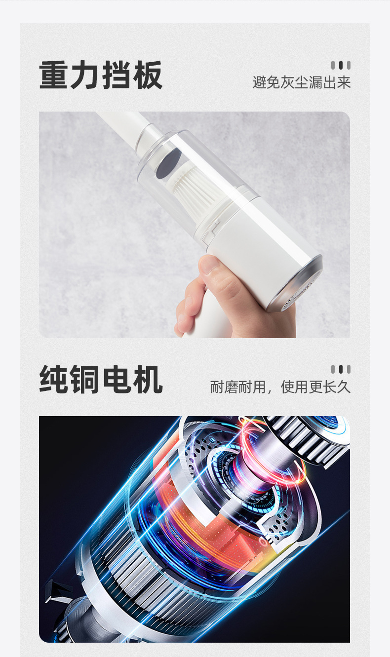 Multi-functional portable wireless vacuum cleaner for home use in vehicles, white high-power portable dust collector for cars pic 11