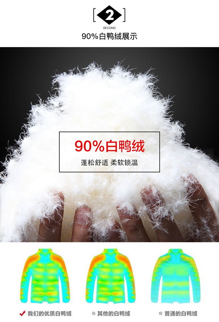 New winter thickened hooded slimming mid-sized down jacket for men, Korean youth fashion with a large fur collar, sent out 1780 pic 7