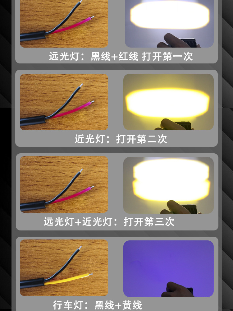 led车灯跨境摩托车方形灯天使眼蓝光圈改装前照灯远近光透镜车灯详情16