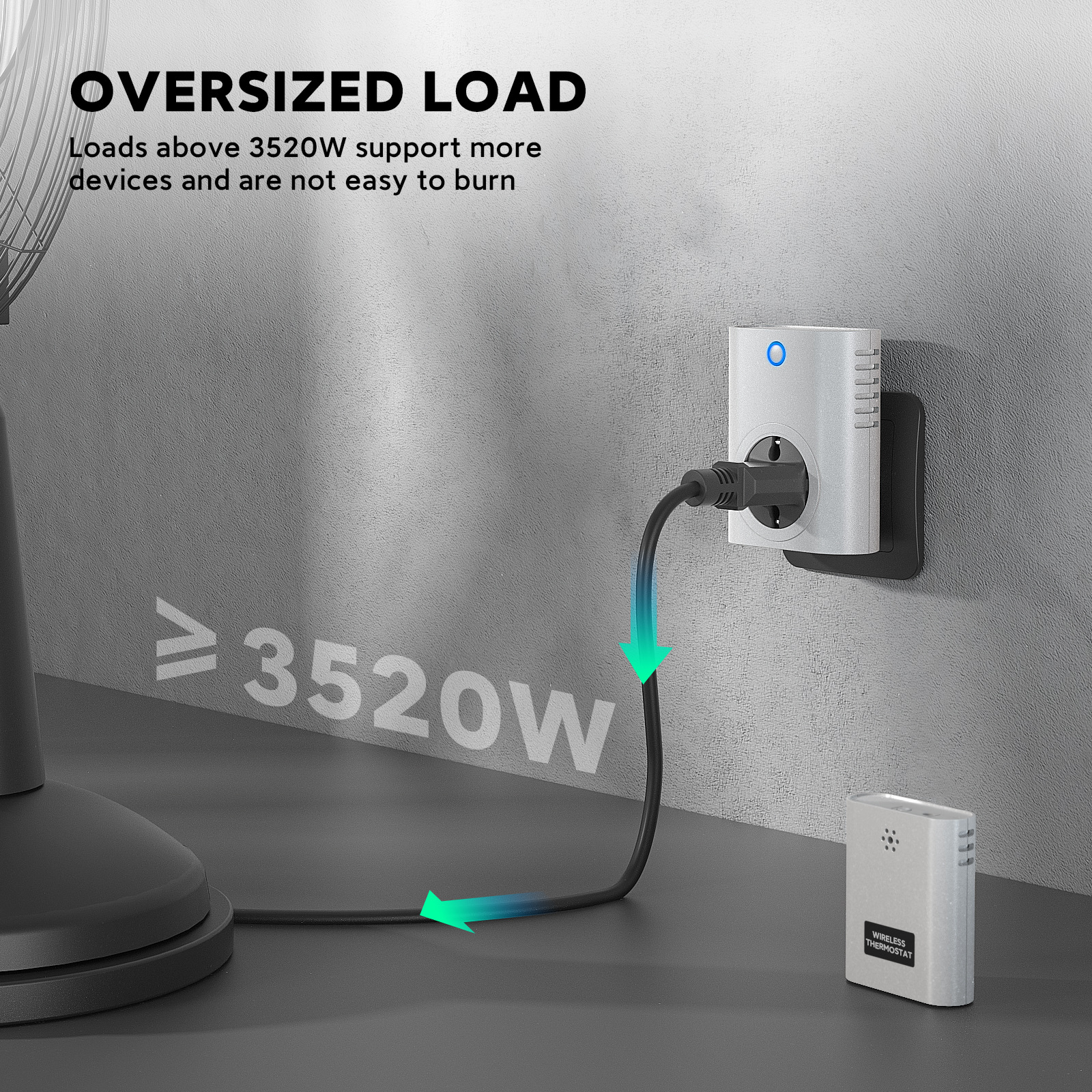 WiFi smart temperature-controlled electricity meter socket temperature control and electricity consumption statistics function pic 4