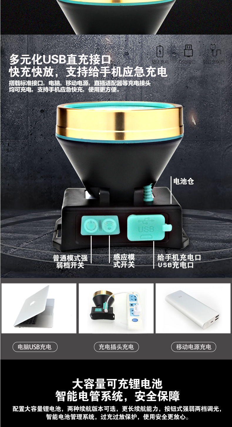 厂家直销 LED强光头灯防水头戴式夜钓钓鱼灯可充电户外 感应头灯 pic 9