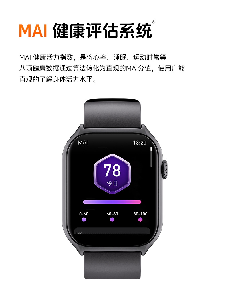 2024 Cross-border GTS7 Smartwatch Emotion Detection Health Watch Sleep Heart Rate Blood Oxygen Monitoring Fitness Band pic 19