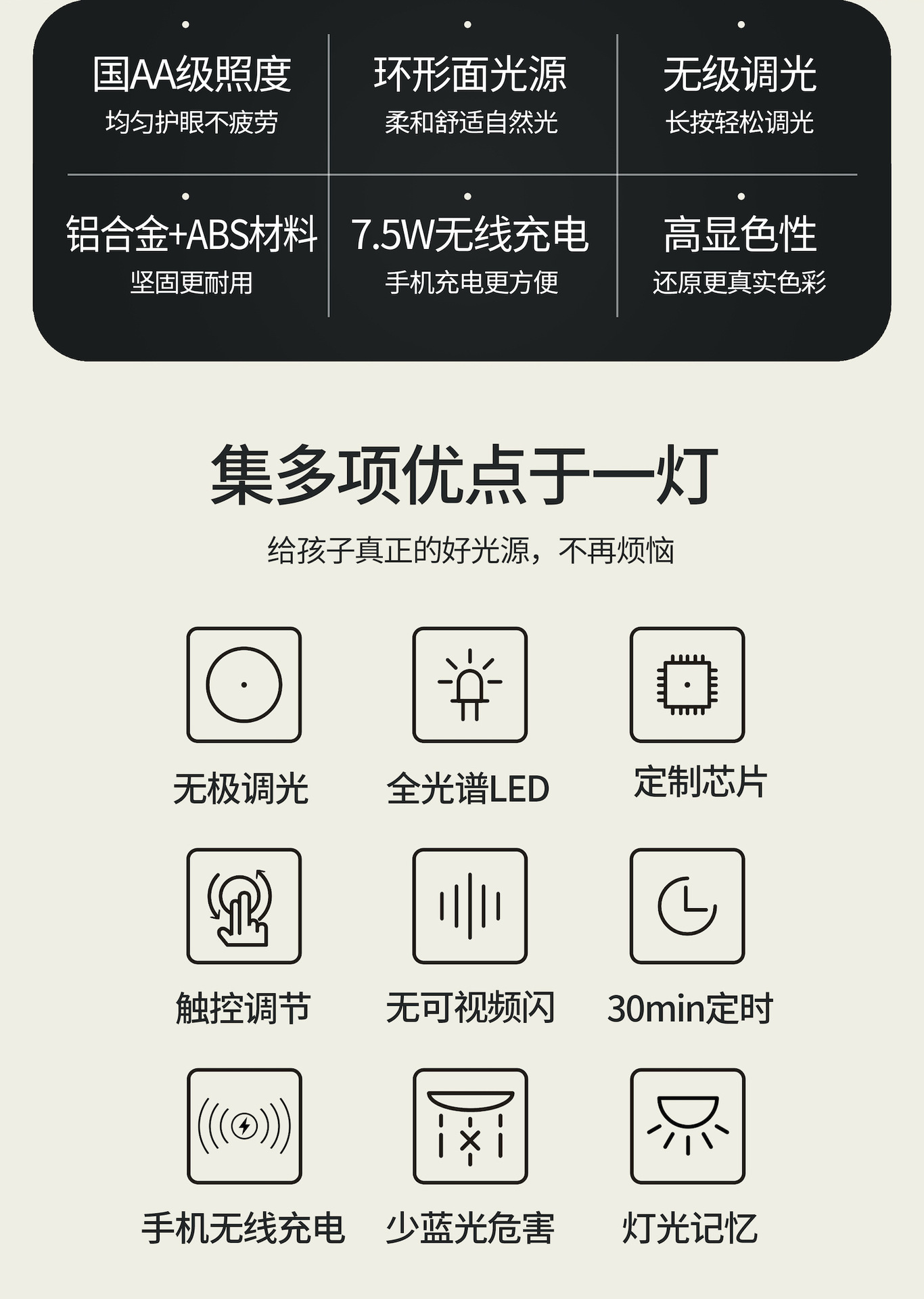 国AA级全光谱LED护眼台灯 手机无线充电 大学生宿舍阅读学习详情2