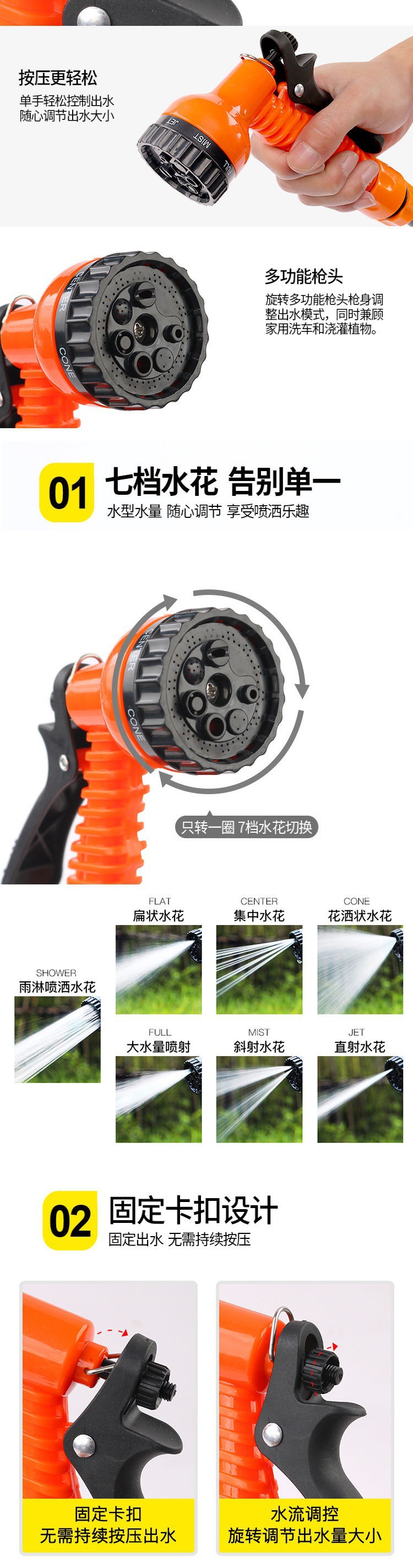 喷头浇花水管洗车浇菜浇水洒水园艺园林高压喷雾花园花洒水套装详情21