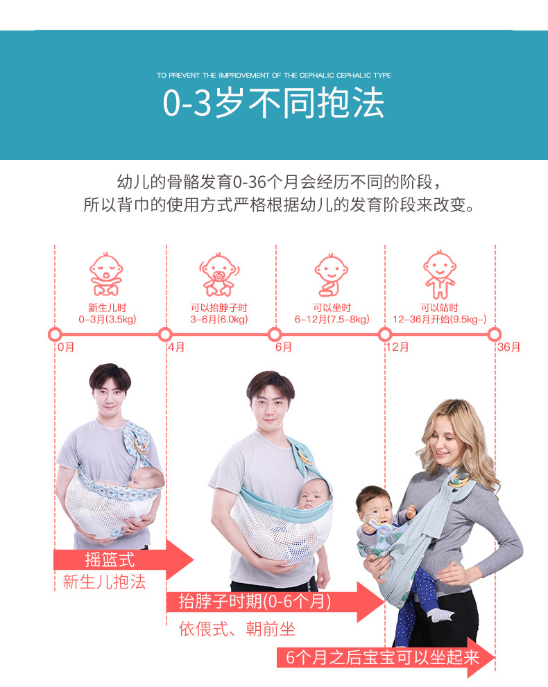 婴儿背巾西尔斯新生儿哺乳巾横抱式四季多功能夏季透气网背巾厂家详情14