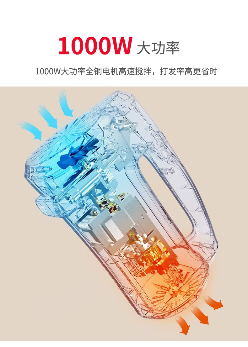 SOKANY6662 Cross-border desktop electric egg beater, export handheld egg beater, home baking, cream beating and stirring pic 7
