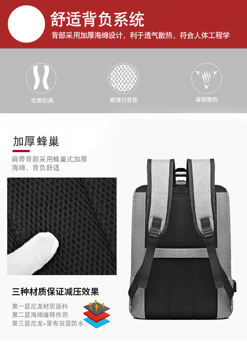 背包新款2023春季电脑包多功能商务背包大容量男士休闲通勤双肩包详情7