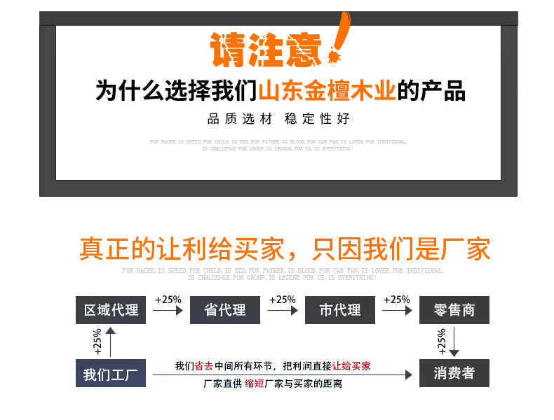 新三层实木地板15mm家装 实木复合地板多层地板环保室内地板锁扣详情2