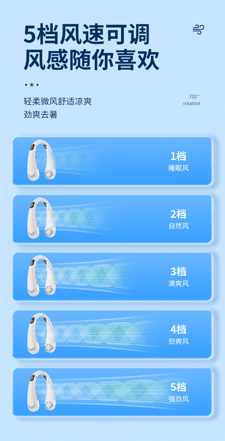 usb充电挂脖小风扇迷你手持便携家用宿舍大风力台式小型静音风扇详情19