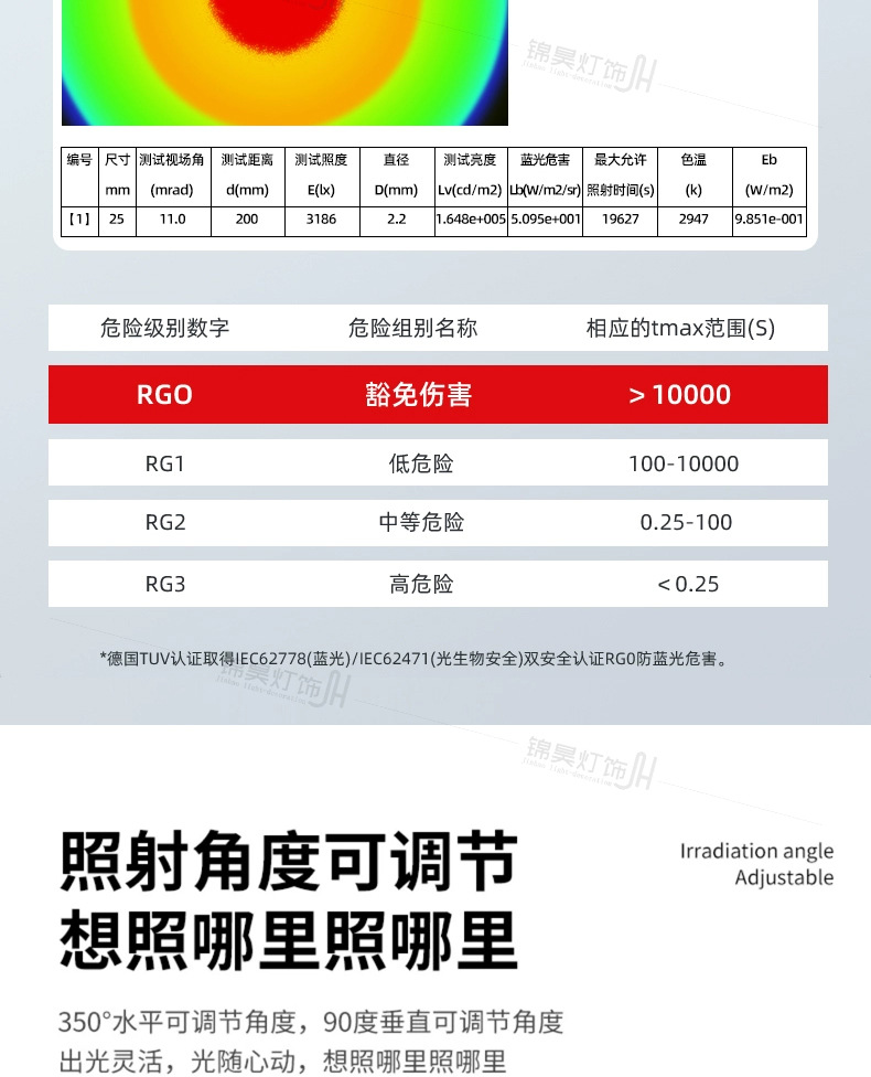 明装日不落射灯嵌入洗墙背景墙玄关直播商用日落夕阳过道氛围射灯详情15