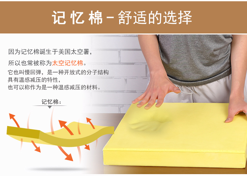 双绑带汽车腰靠记忆棉车用办公室靠垫座椅护腰腰枕腰垫靠背详情20