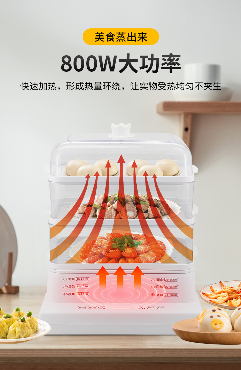 Three-layer electric steamer, transparent steam pot, time-scheduled steaming, boiling and stewing integrated breakfast machine, large-capacity electric steamer pic 12