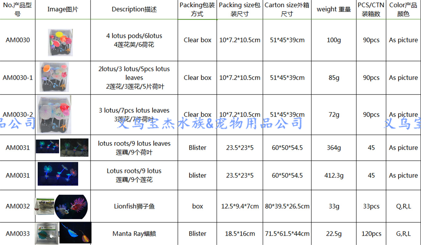 鱼缸装饰品仿真鱼荧光尼莫小丑鱼水族造景仿真珊瑚水母 厂家批发详情35