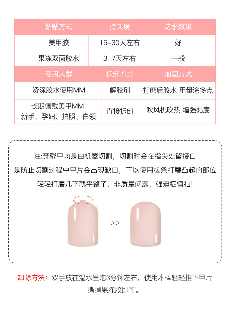 Xiaohongshu Bestseller Ice Blue Aurora Wearable Nail Nail Stickers Long wearable nail nail patches detachable finished products pic 3
