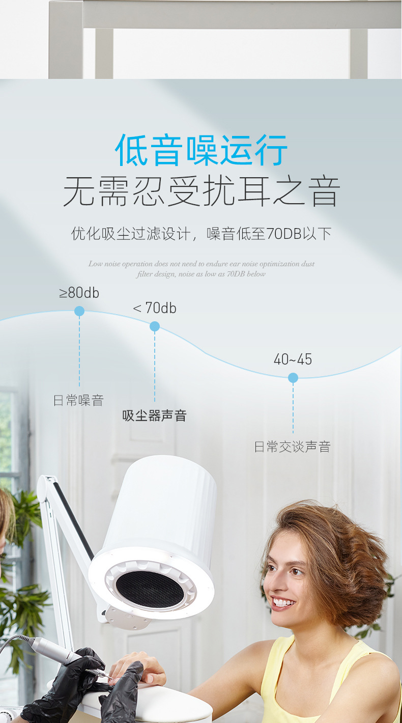 新款SHINENAIL高端美甲吸尘器照明顶吸吸力强4BLANC德国风机详情6