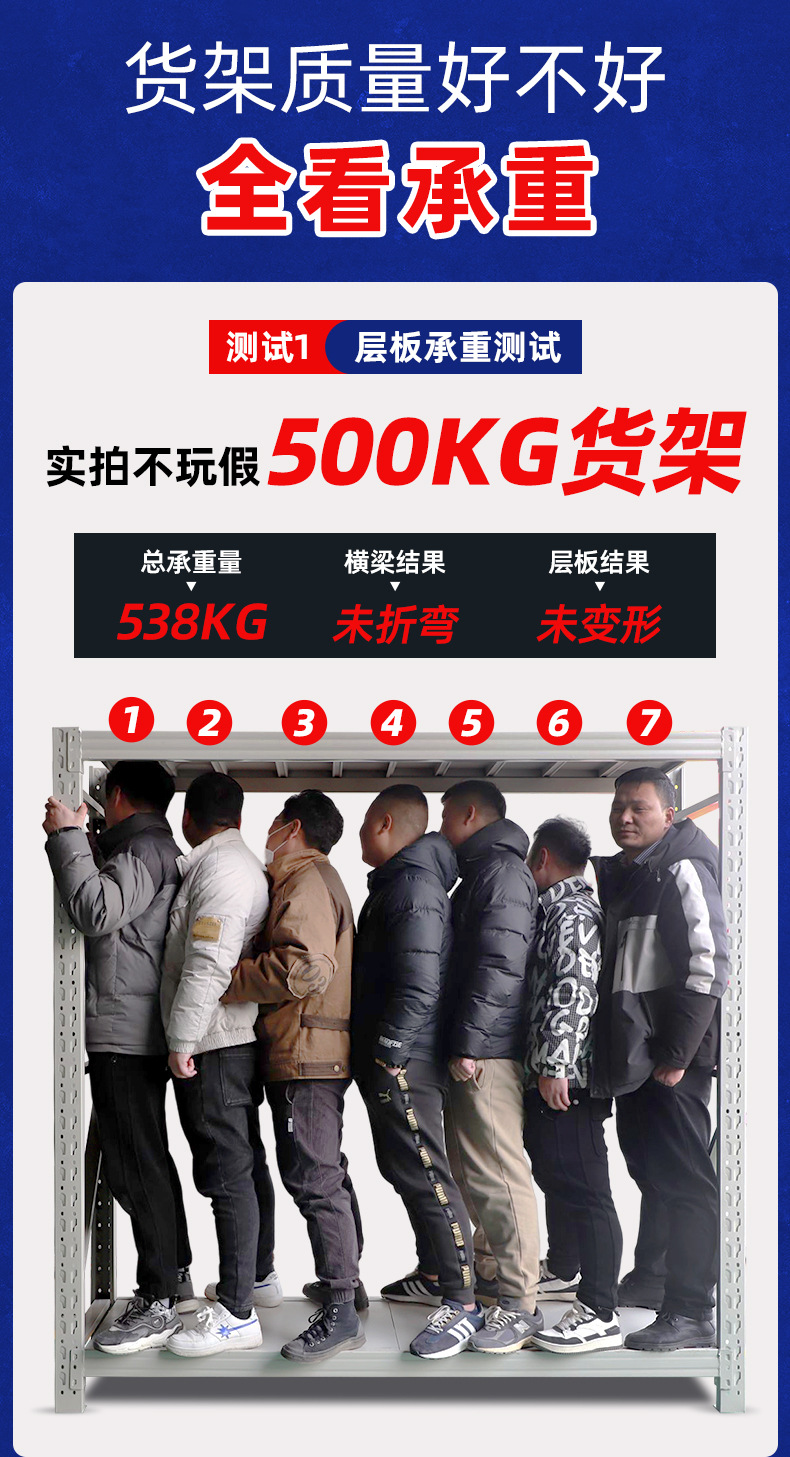 货架加厚仓库货架五金库房储物架可调节多层置物架重型仓储展示架详情4