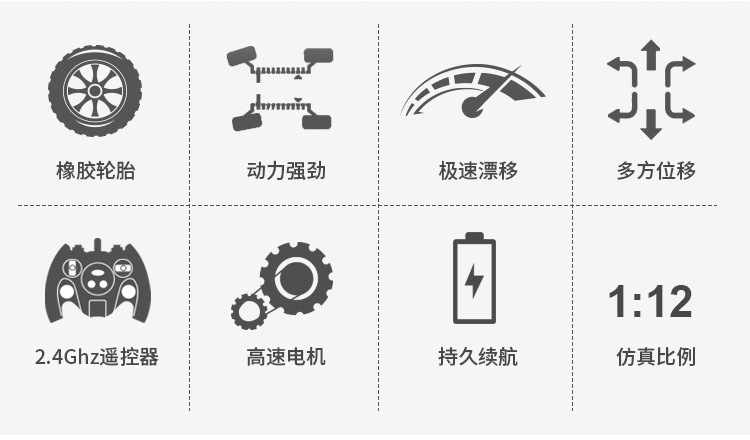 2.4G remote control car charging, high-speed four-wheel drive, stunt spray competition, professional racing car, cross-border foreign trade toy pic 6