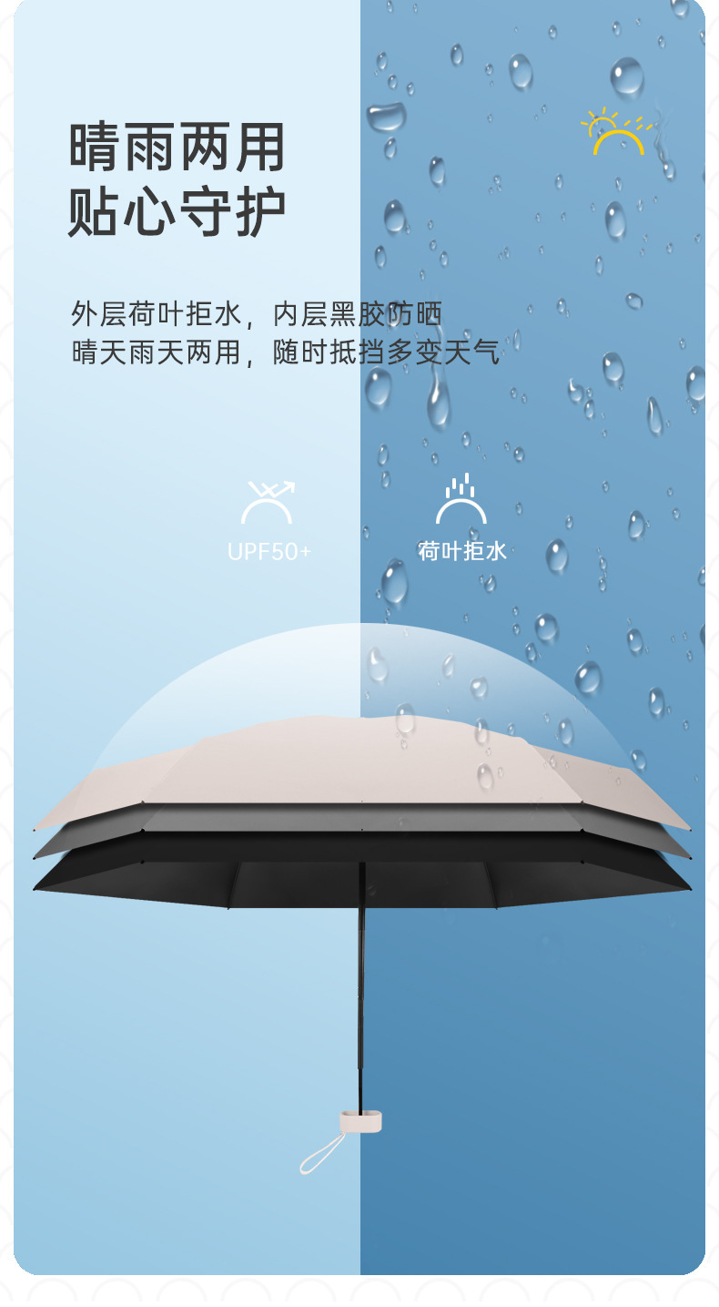 Ultra-light pocket five-fold umbrella, sunshade, sun protection, UV protection, small and portable custom advertising umbrella, folding pic 35