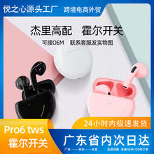 i12马卡龙3代TWS无线耳机蓝牙i7s跨境电商彩色运动inpods12充电仓详情7