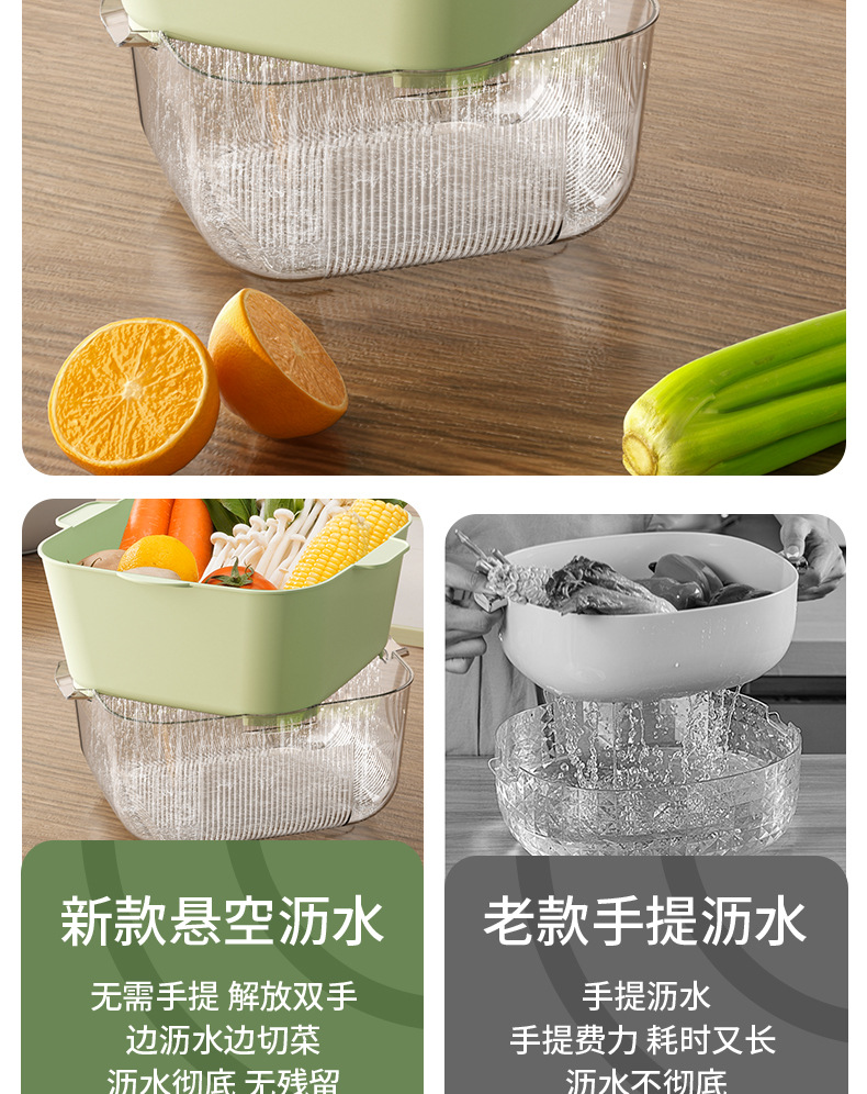 新款 沥水篮双层加厚透明洗菜盆厨房家用客厅多功能洗水果蔬菜篮详情7