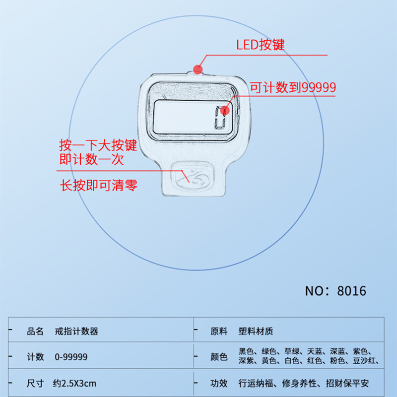 Ring-type LED counter, electronic digital display ring, ring counter, mini counter, pedestrian flow point count pic 2