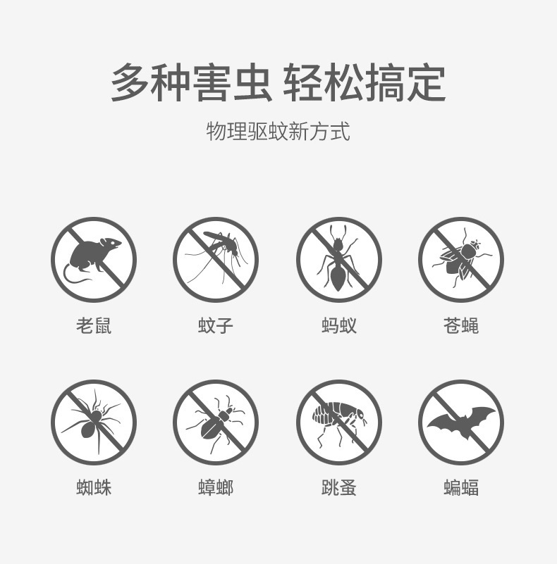 New ultrasonic mosquito repellent, high-power electronic rat and insect repellent, dual-speaker insect and rat repellent, Amazon pic 4