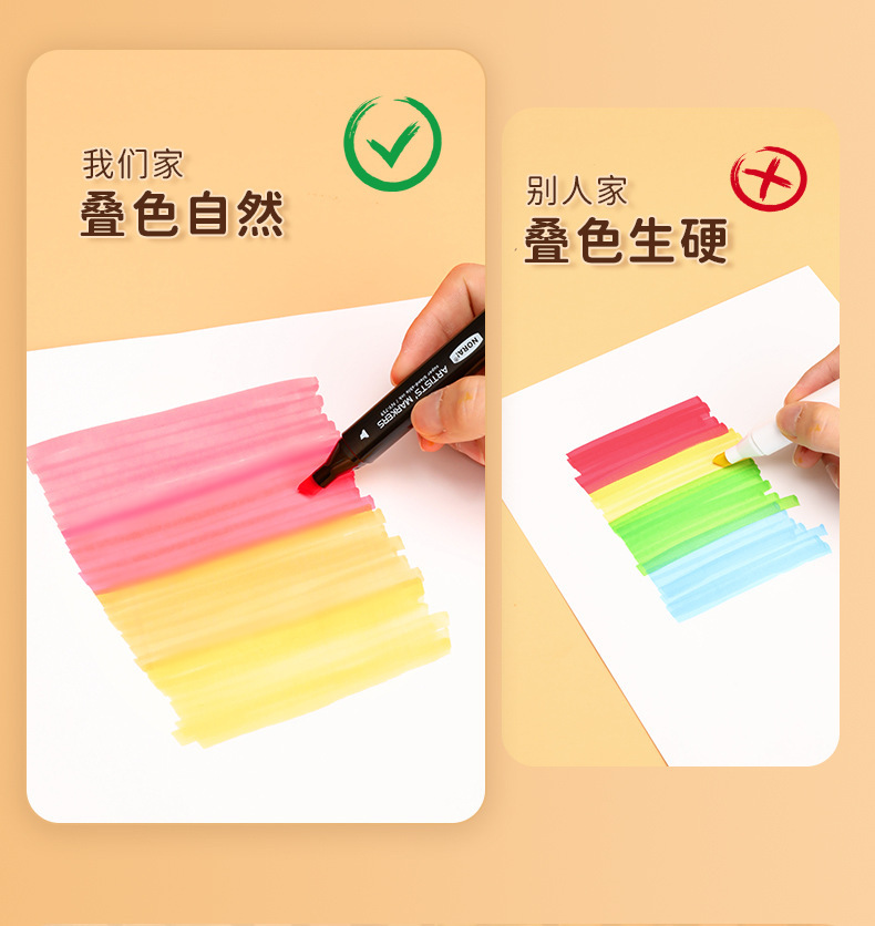 彩色双头马克笔套装儿童学生美术专用彩笔批发酒精油性画画马克笔详情24