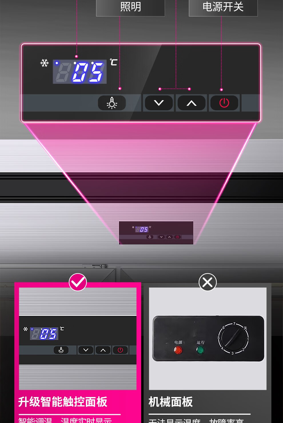 乐创商用挂肉柜保鲜柜鲜肉冷冻柜猪牛羊肉柜冷藏立式冷鲜肉生肉柜详情16