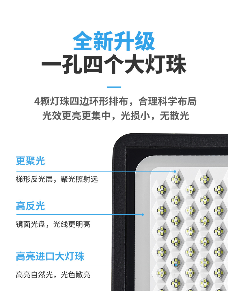 满天星太阳能投光灯批发户外照明路灯家用庭院灯防水壁灯厂家直销详情2
