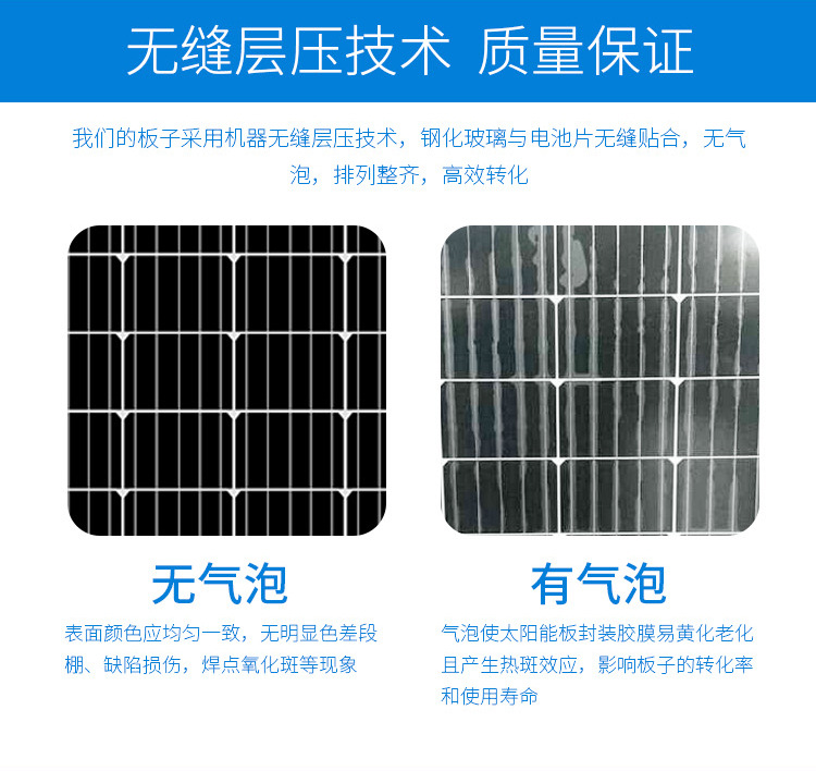 80W太阳能板详情页_05