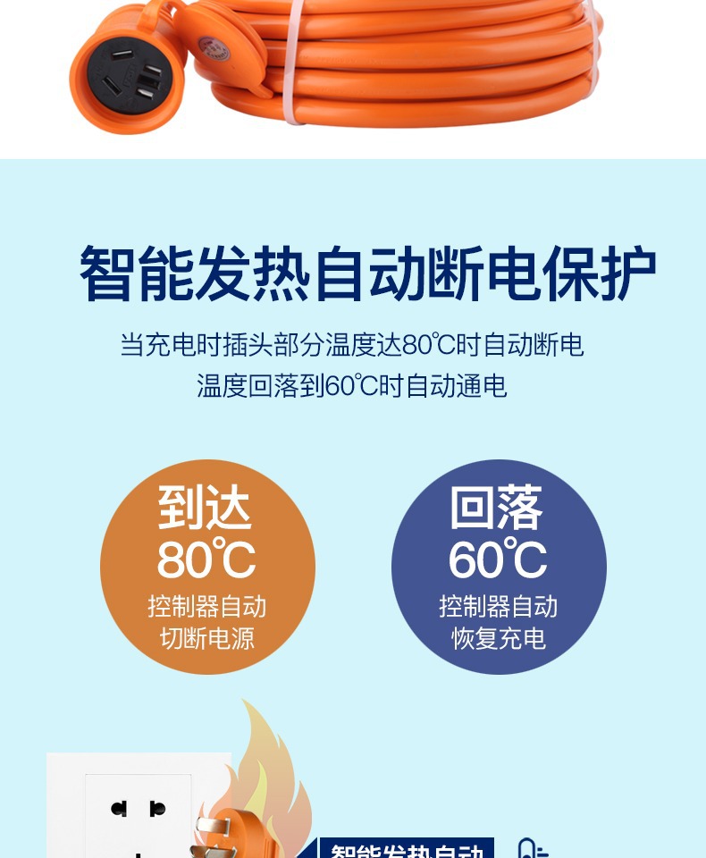 五菱宏光mini接地宝新能源汽车马卡龙迷你专用免接地线防水宝骏详情7
