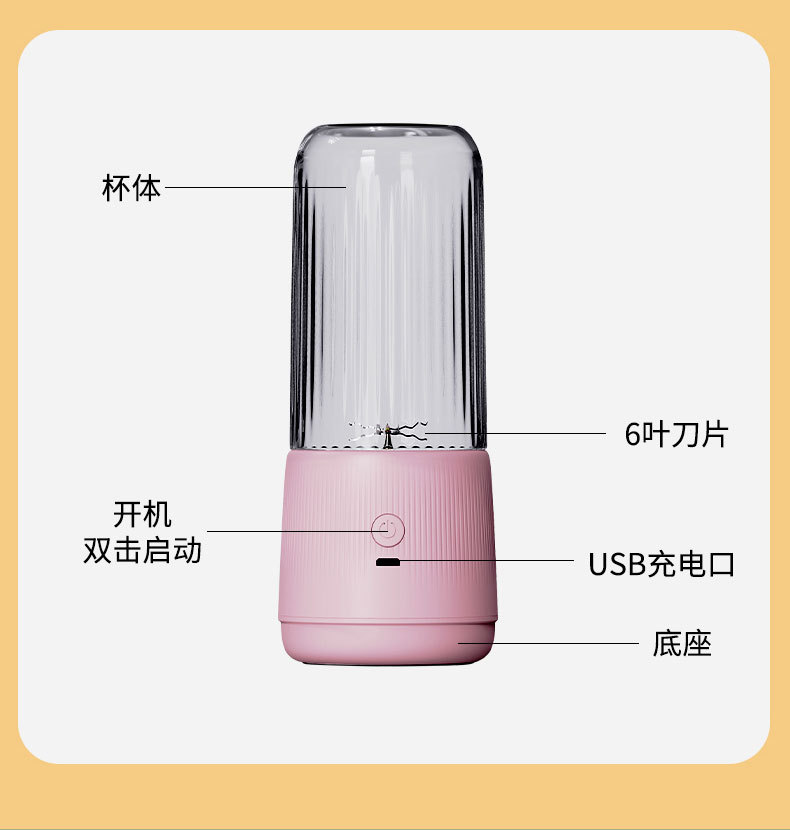 跨境便携式榨汁机充电小型榨汁杯家用批发多功能果汁搅拌机榨汁机详情8