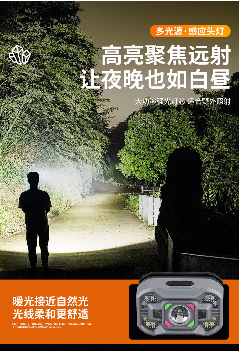 The new high-intensity sensor headlamp with warning red and blue light Type-C charging outdoor sports ultra-light portable headlamp pic 5