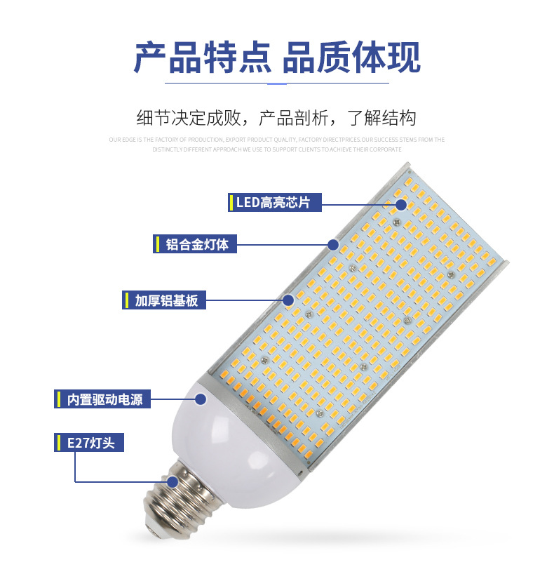 高亮铝型材LED玉米灯泡铝合金庭院路灯中华亮化工程家用详情8