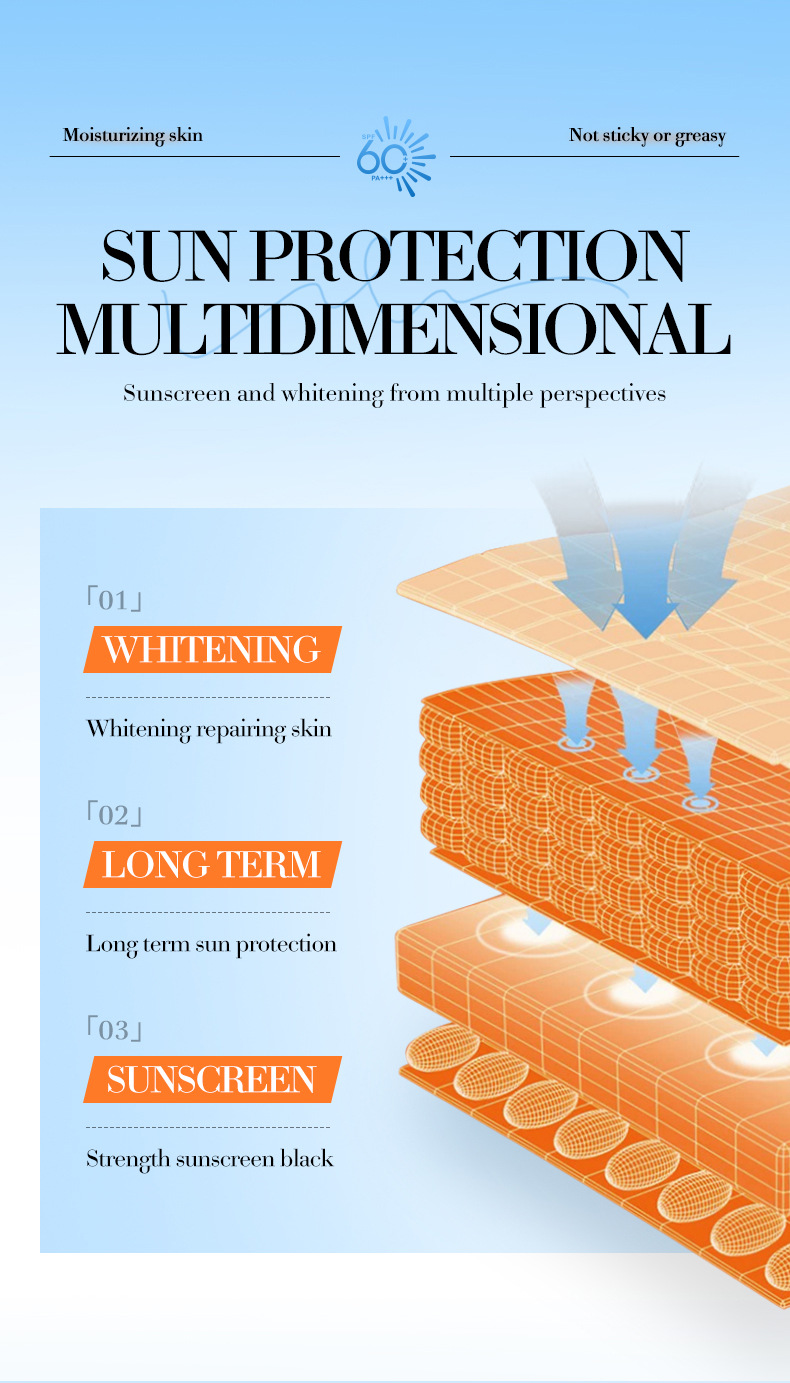 全英文SADOER高倍 隔离霜防紫外线跨境外贸批发专供外贸详情20